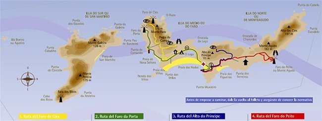 Rutas de Senderismo en Cíes