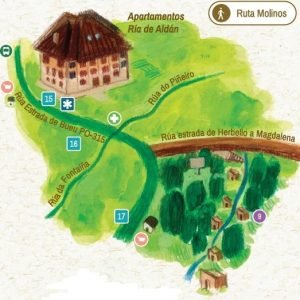 Ruta-Molinos